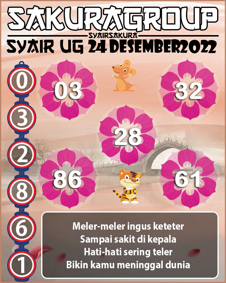 SYAIR TOGEL UGANDA