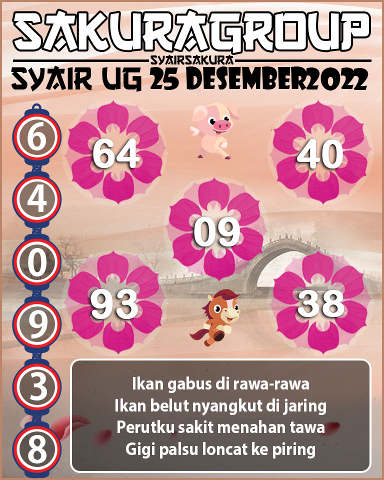 SYAIR TOGEL UGANDA