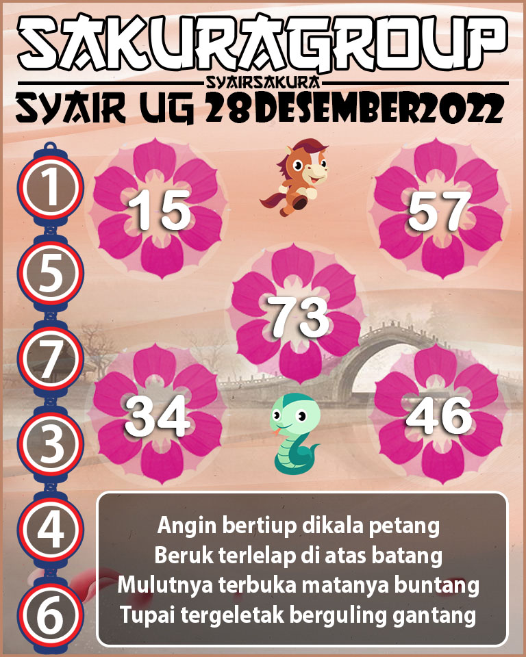 SYAIR TOGEL UGANDA