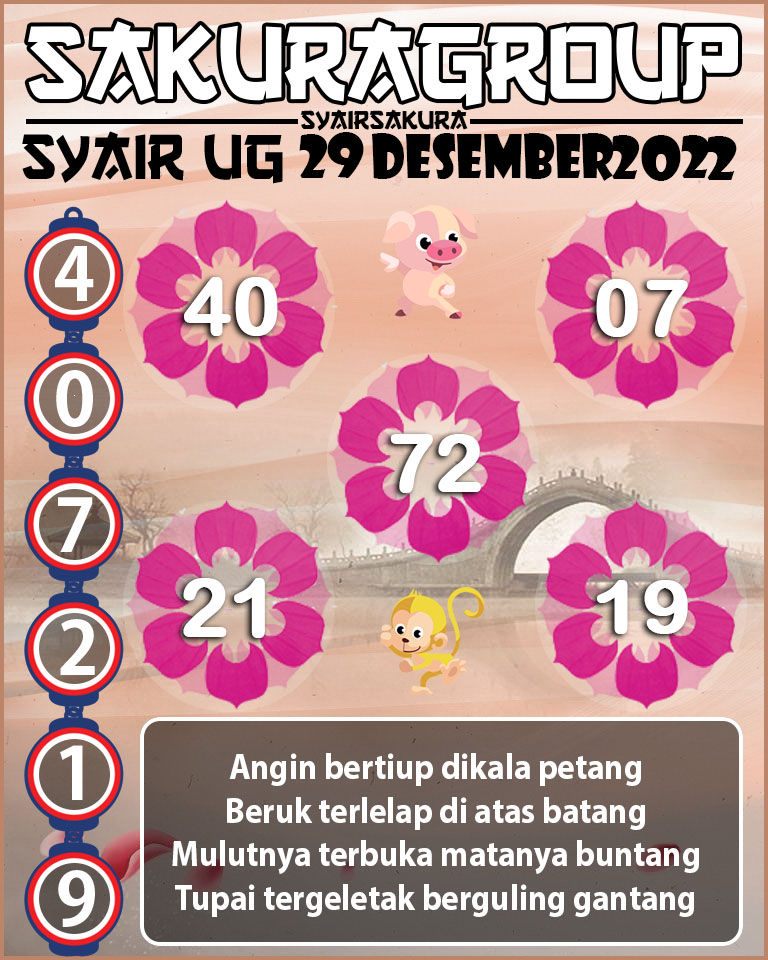 SYAIR TOGEL UGANDA