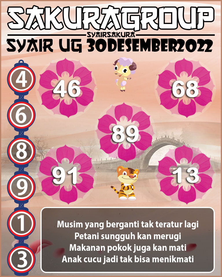 SYAIR TOGEL UGANDA