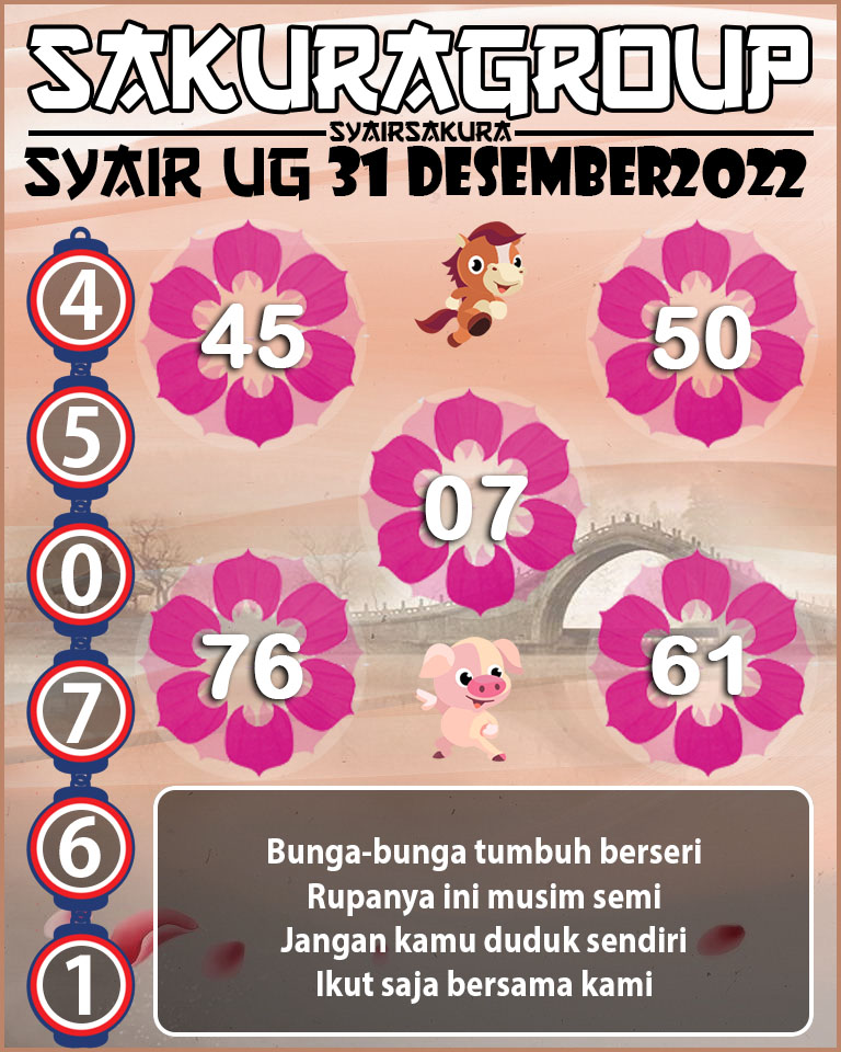 SYAIR TOGEL UGANDA