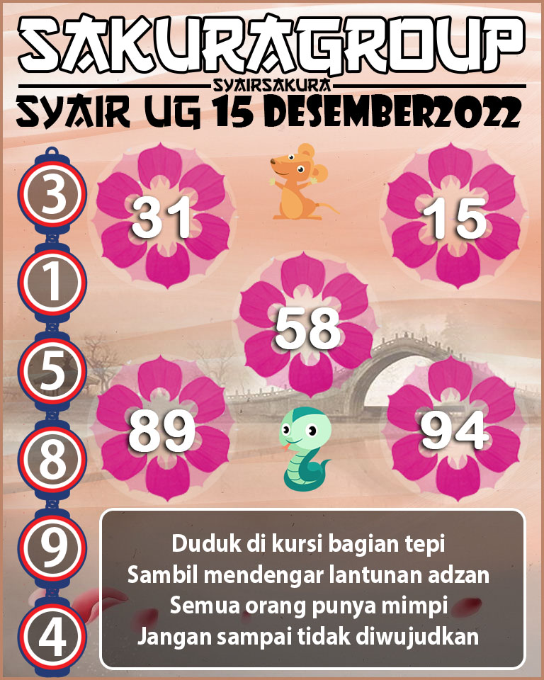 SYAIR TOGEL UGANDA