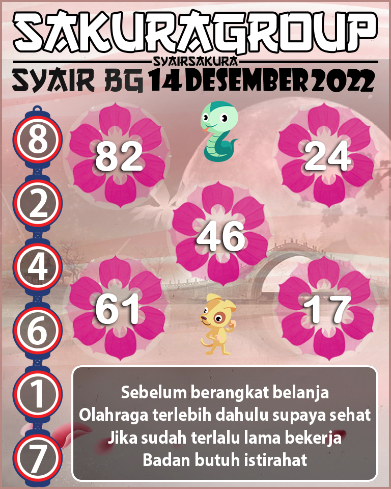 Prediksi SYAIR TOGEL BELGIUM