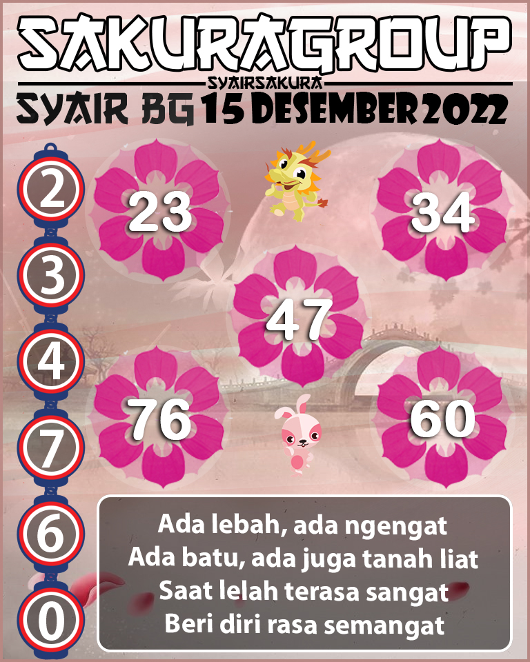 Prediksi SYAIR TOGEL BELGIUM