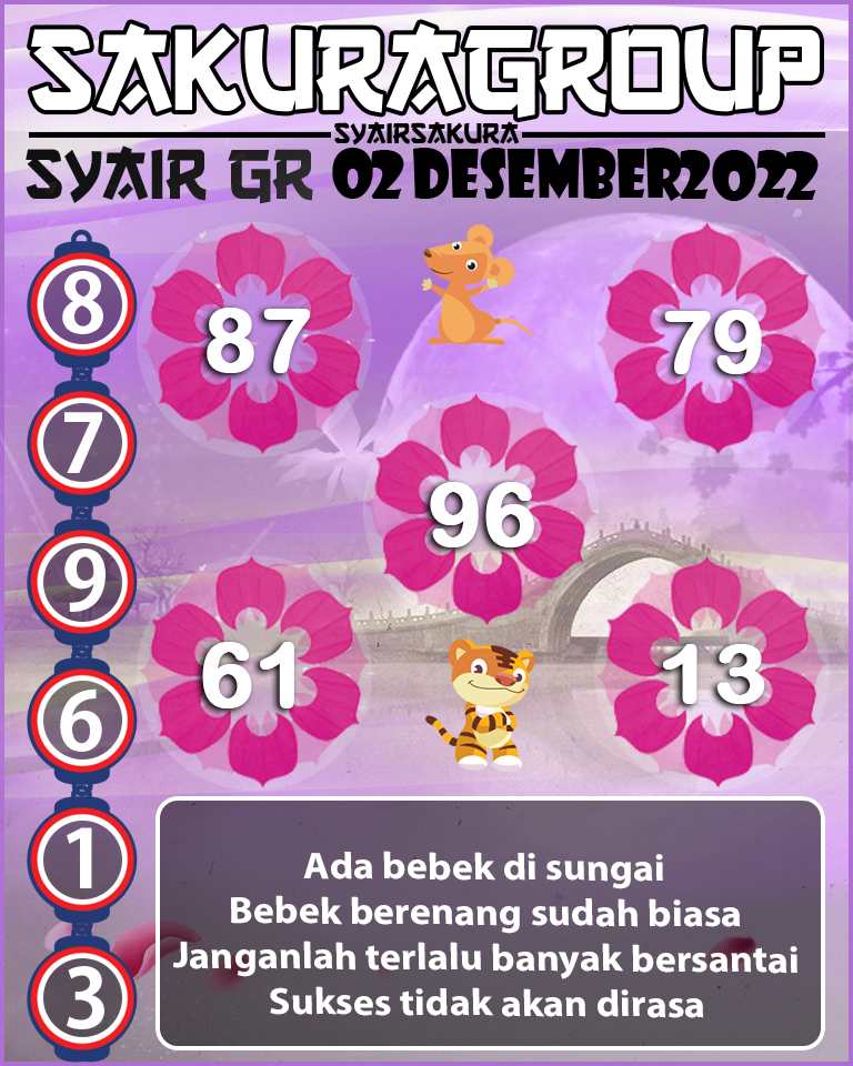 Prediksi SYAIR TOGEL GIRONA