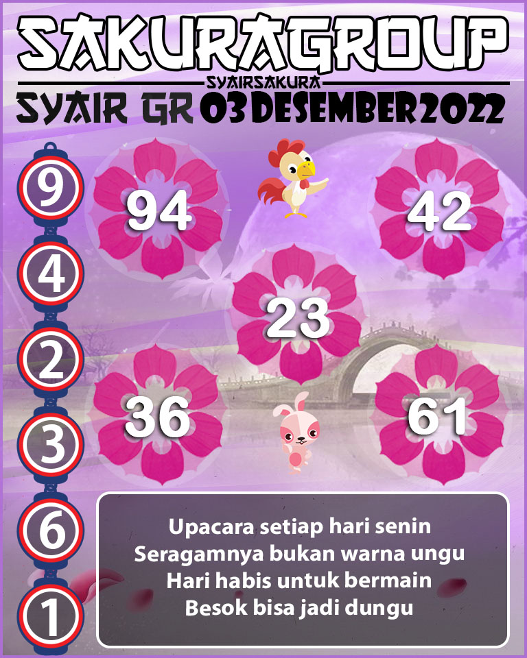 SYAIR TOGEL GIRONA