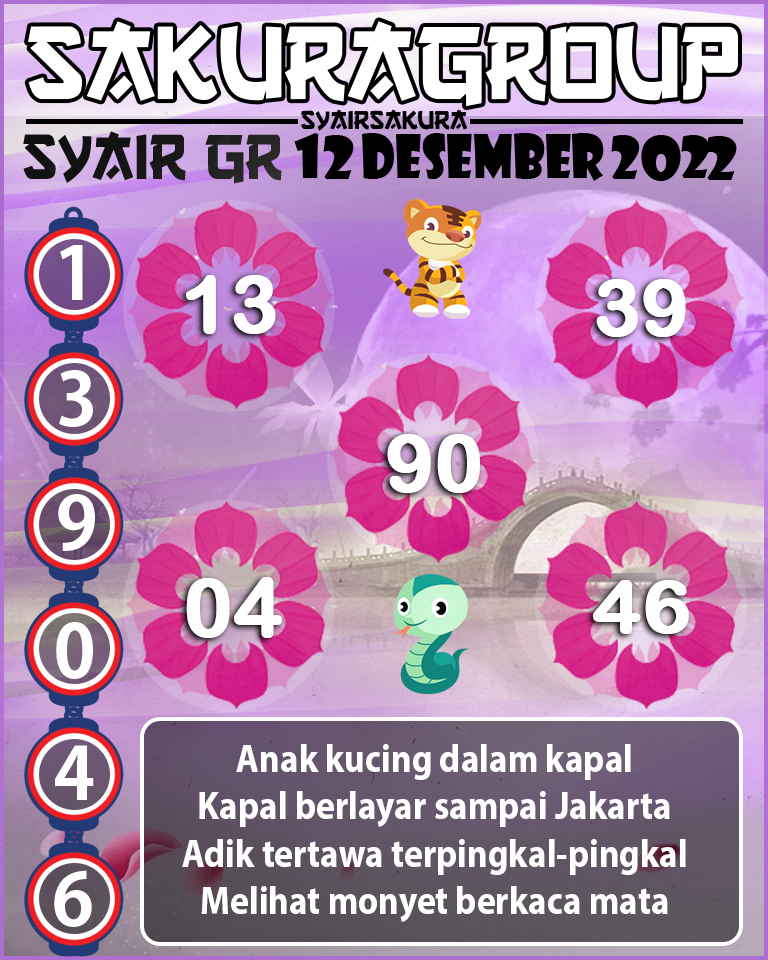 Prediksi SYAIR TOGEL GIRONA