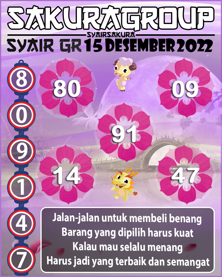 Prediksi SYAIR TOGEL GIRONA