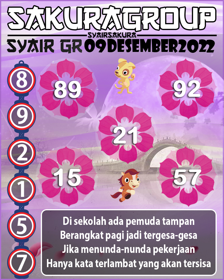 Prediksi SYAIR TOGEL GIRONA