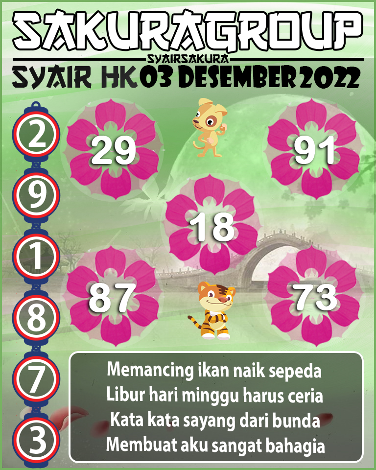 Prediksi SYAIR TOGEL HONGKONG