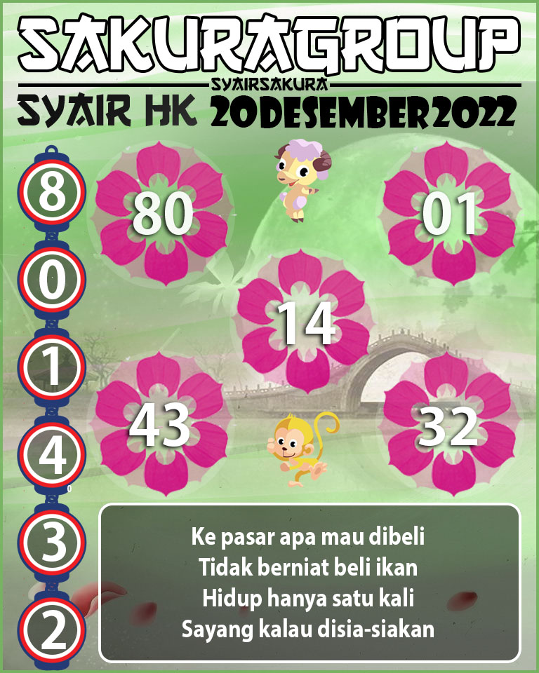 SYAIR TOGEL HONGKONG