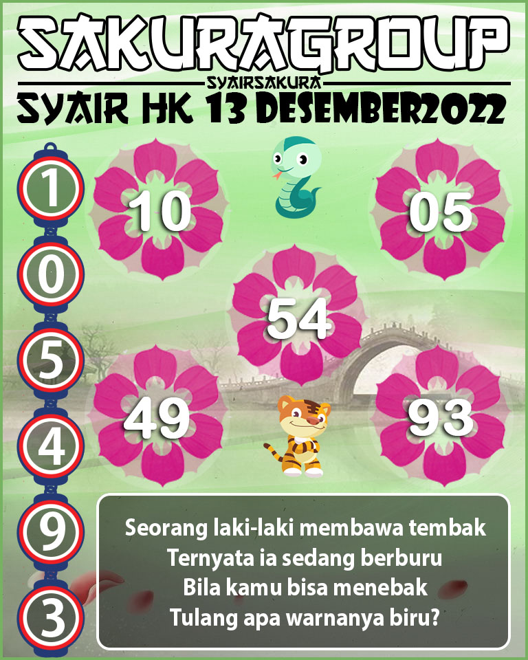 SYAIR TOGEL HONGKONG