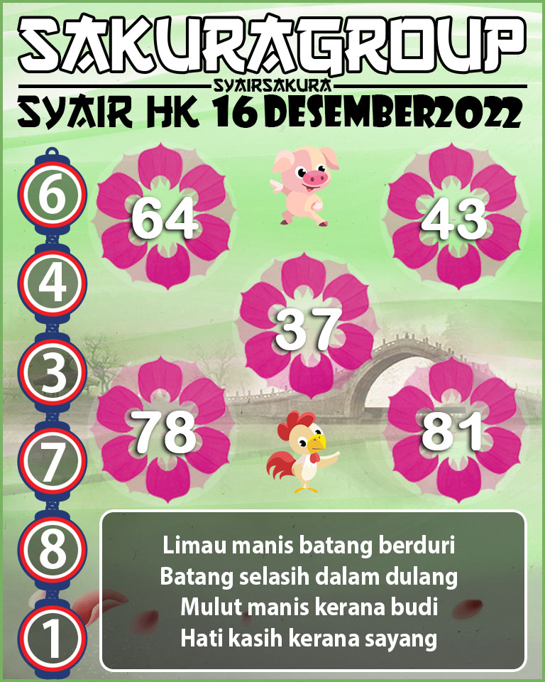 SYAIR TOGEL HONGKONG