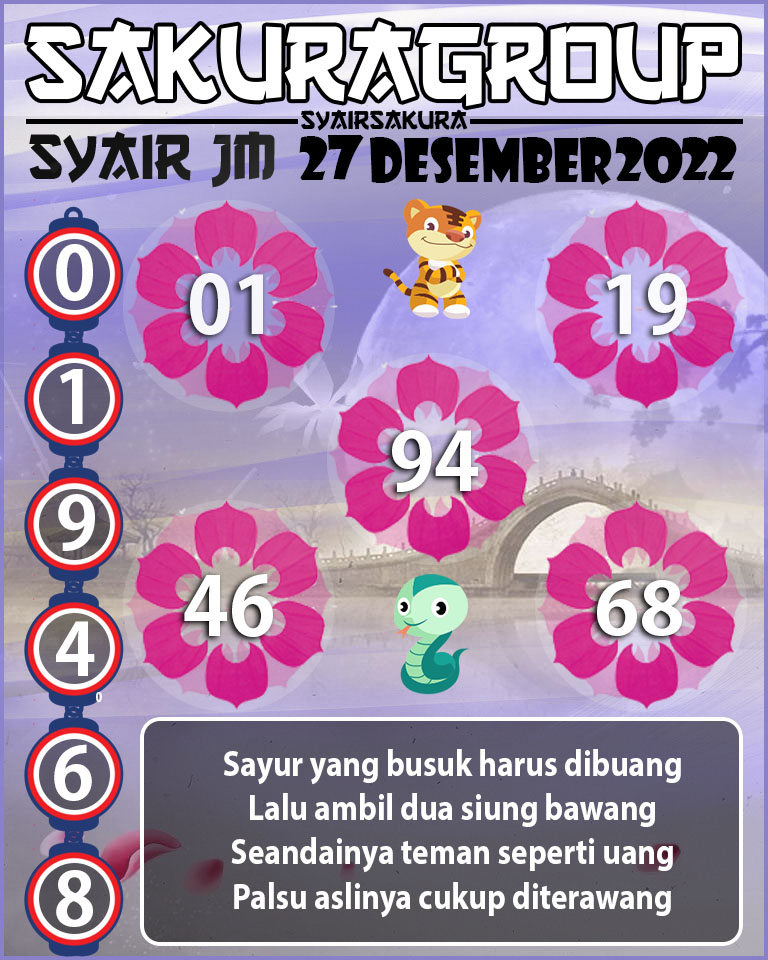 SYAIR TOGEL JAMAICA