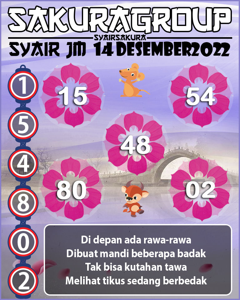 SYAIR TOGEL JAMAICA