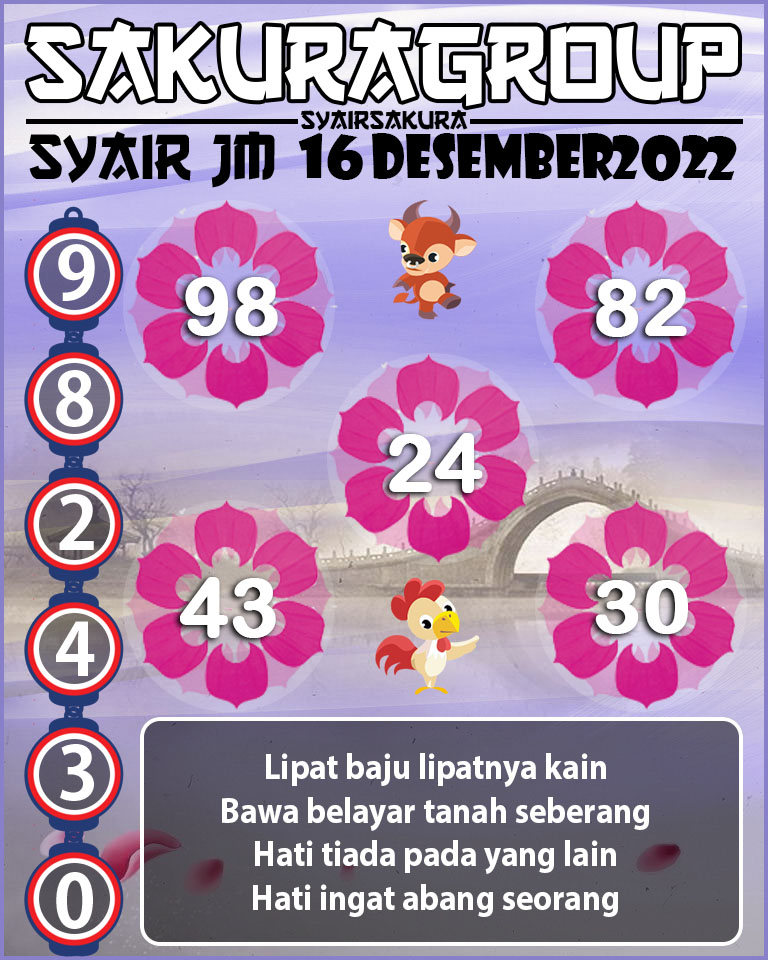 SYAIR TOGEL JAMAICA