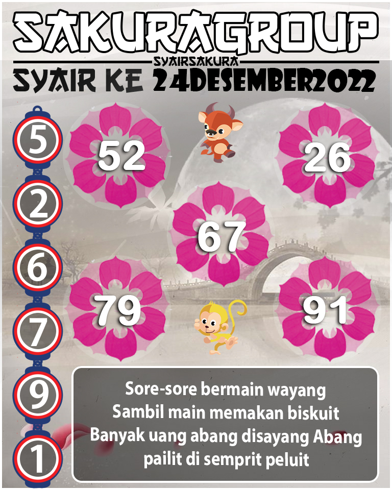 PREDIKSI SYAIR TOGEL KENYA