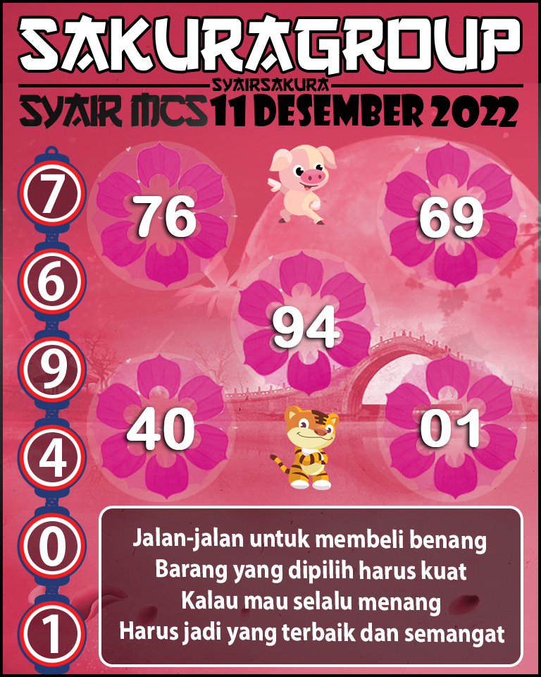 Prediksi SYAIR TOGEL MACAU SWEEP