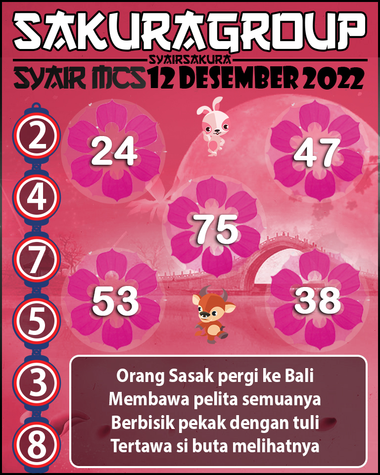 Prediksi SYAIR TOGEL MACAU SWEEP