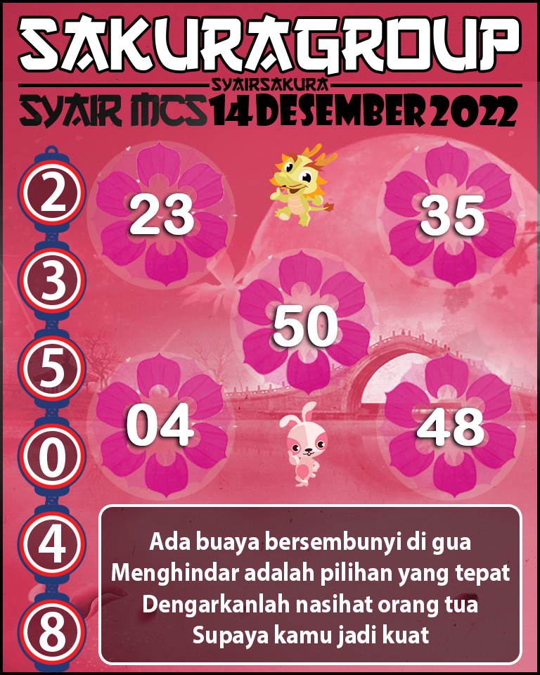 Prediksi SYAIR TOGEL MACAU SWEEP