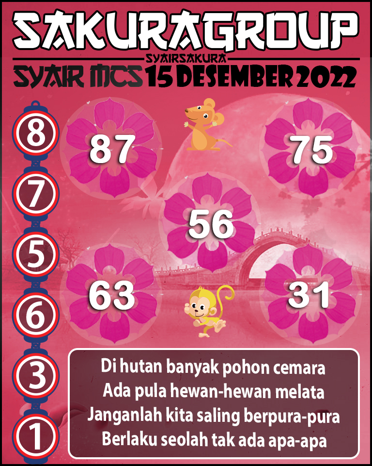 Prediksi SYAIR TOGEL MACAU SWEEP