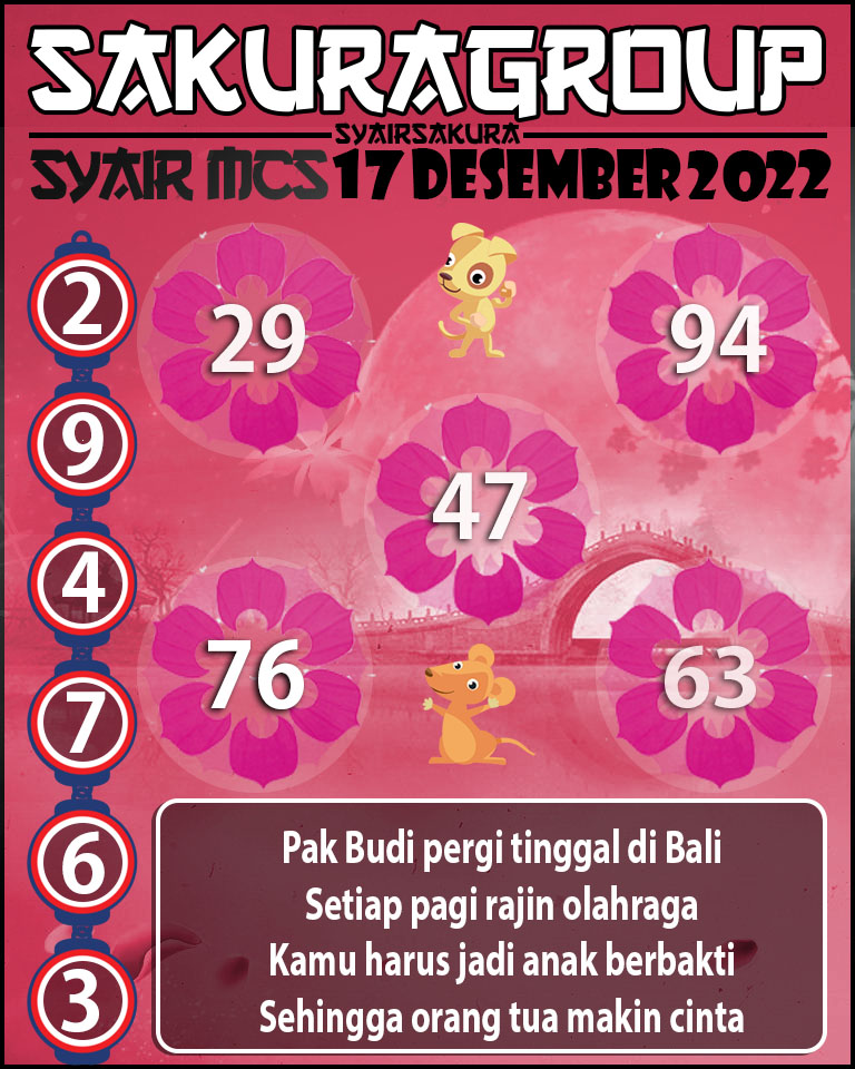 Prediksi SYAIR TOGEL MACAU SWEEP