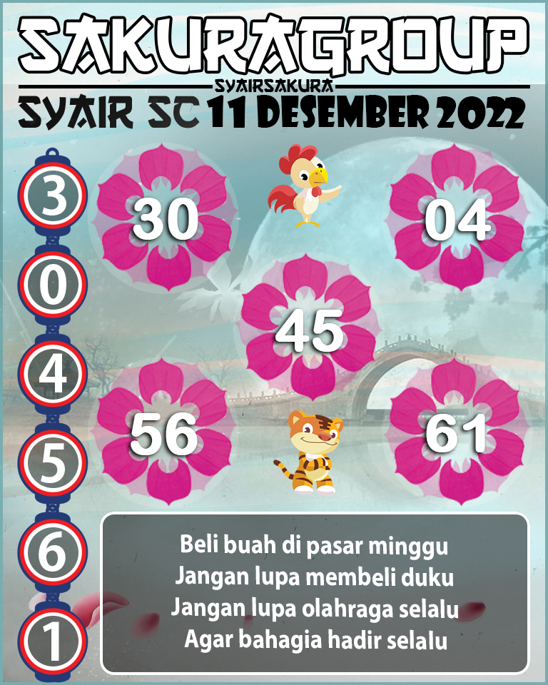 Prediksi SYAIR TOGEL SCOTLAND