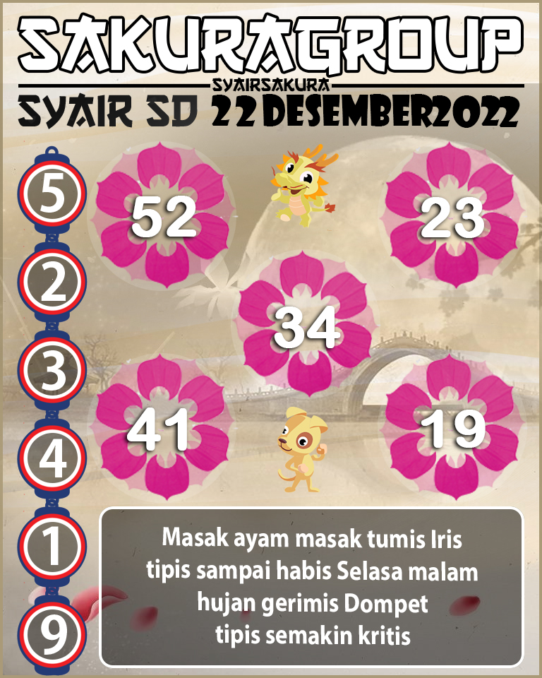 PREDIKSI SYAIR TOGEL SYDNEY