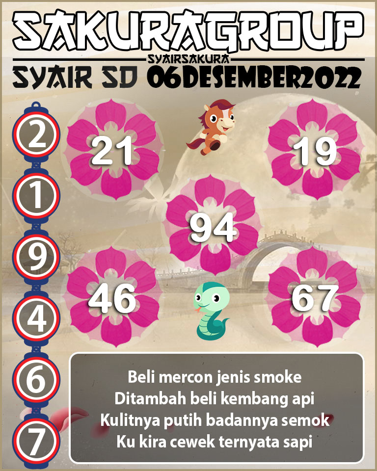 SYAIR TOGEL SYDNEY