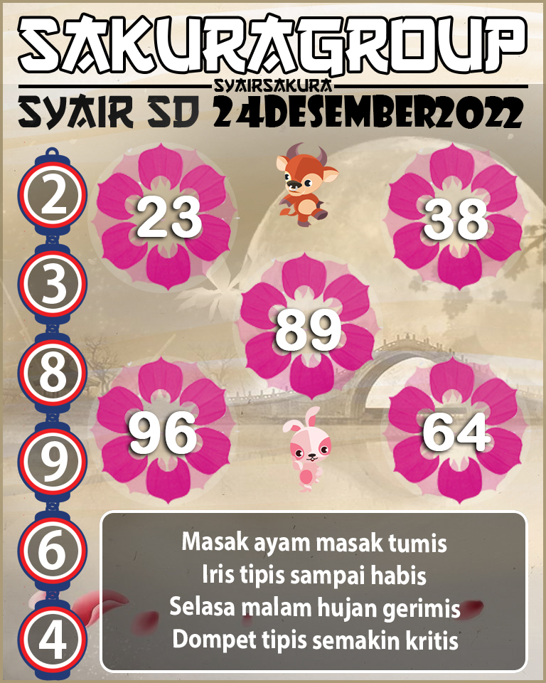 Syair SDY Hari ini 24 Desember 2022