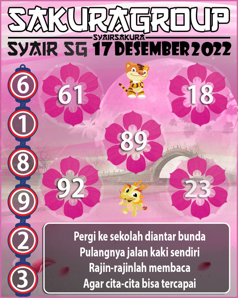 Prediksi SYAIR TOGEL SINGAPORE