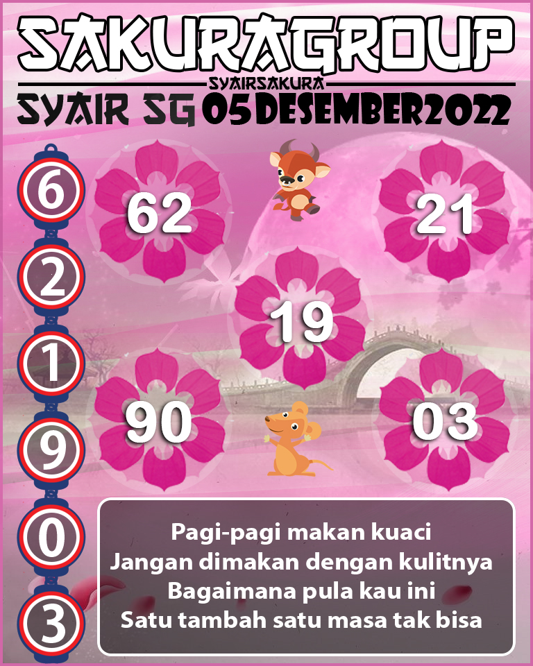 Prediksi SYAIR TOGEL SINGAPORE