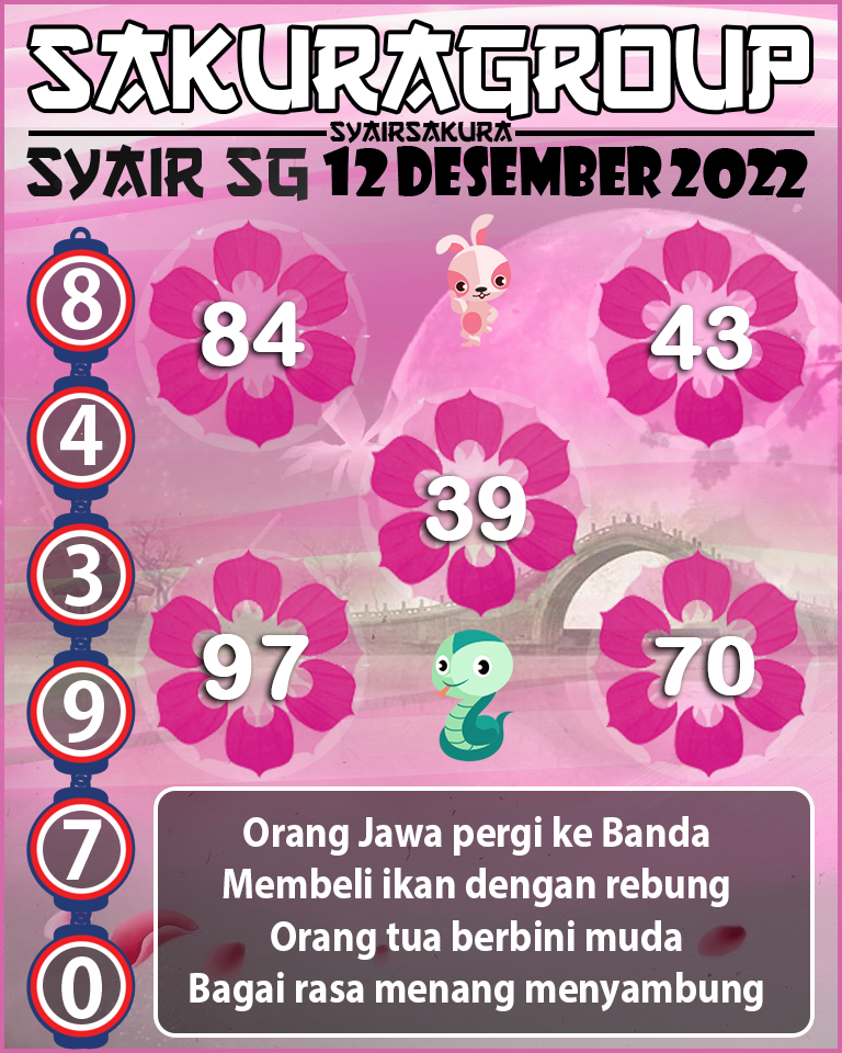 Prediksi SYAIR TOGEL SINGAPORE