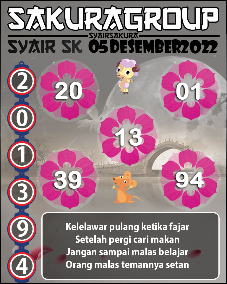 Prediksi SYAIR TOGEL SLOVAKIA