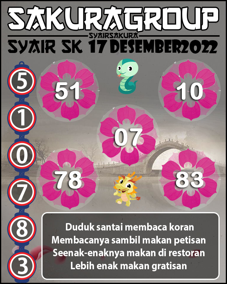 SYAIR TOGEL SLOVAKIA