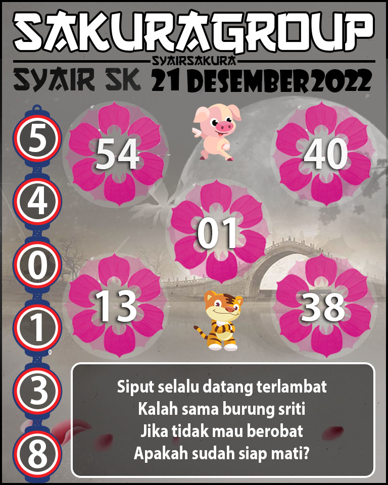 SYAIR TOGEL SLOVAKIA