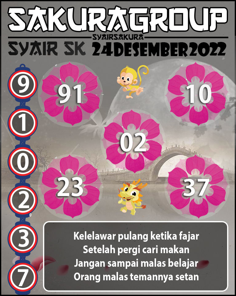 SYAIR TOGEL SLOVAKIA