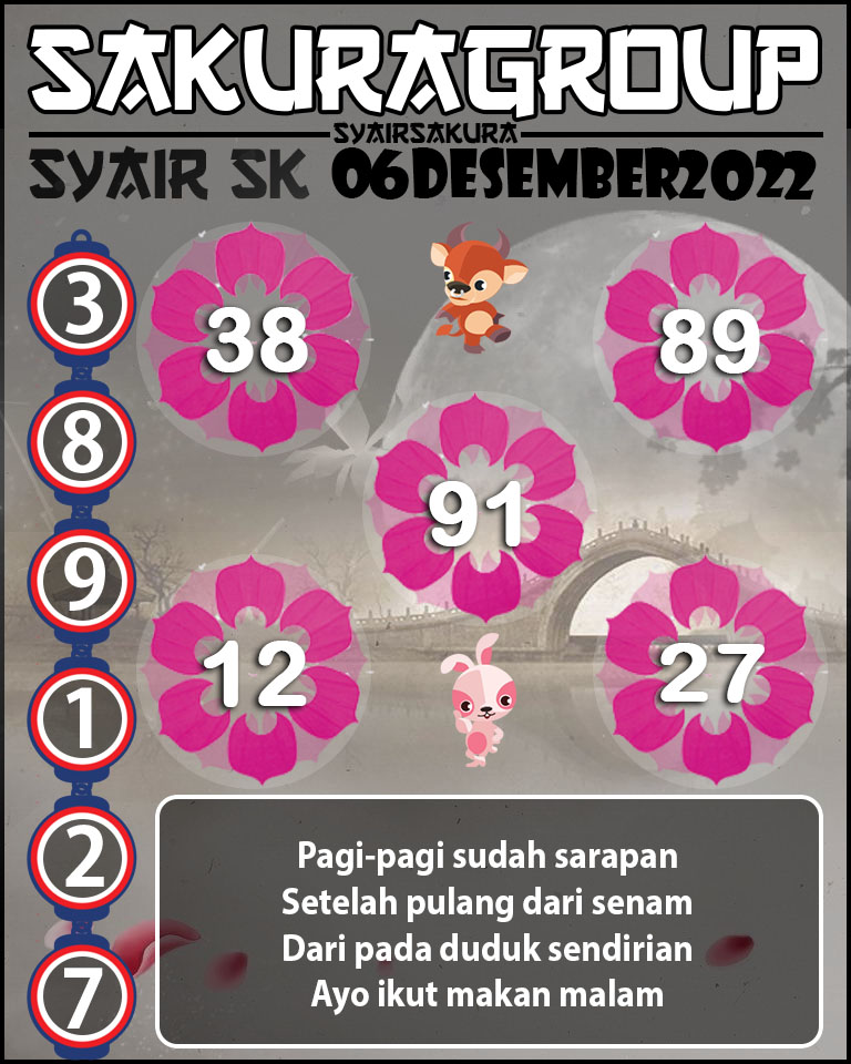 SYAIR TOGEL SLOVAKIA