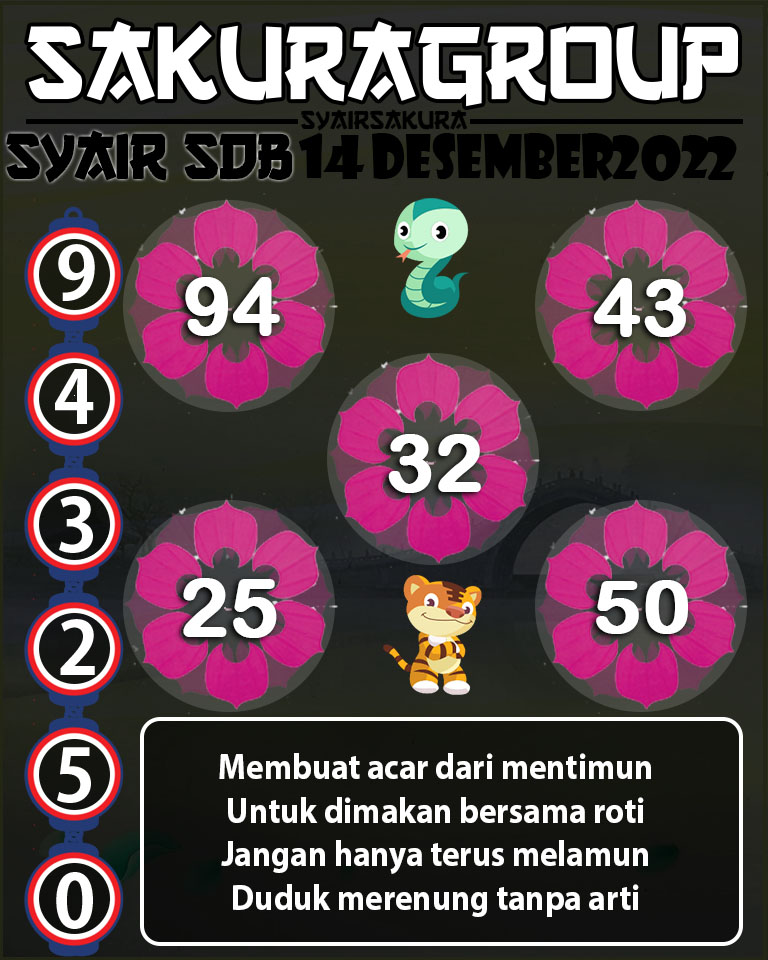 SYAIR TOGEL SYDNEYBALLS