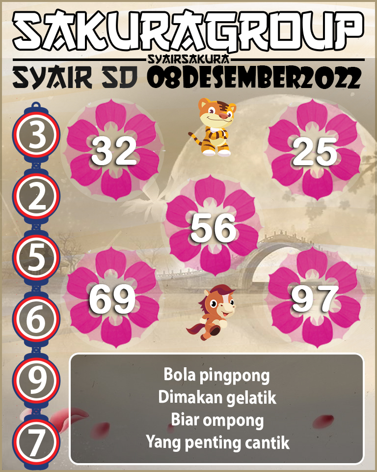 PREDIKSI SYAIR TOGEL SYDNEY