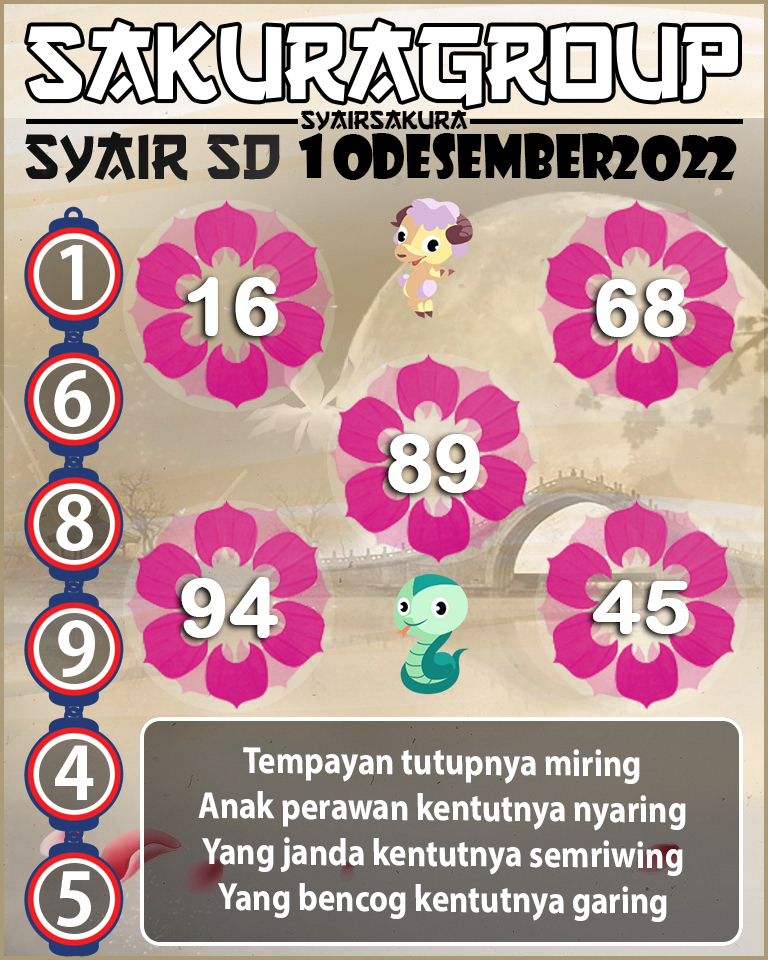 PREDIKSI SYAIR TOGEL SYDNEY