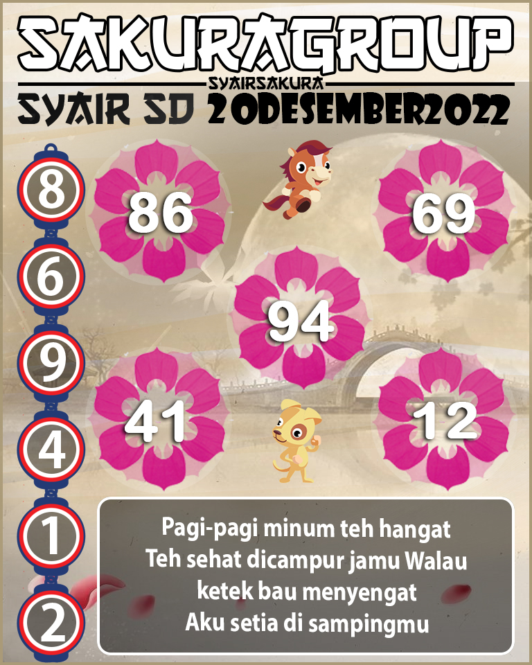 PREDIKSI SYAIR TOGEL SYDNEY