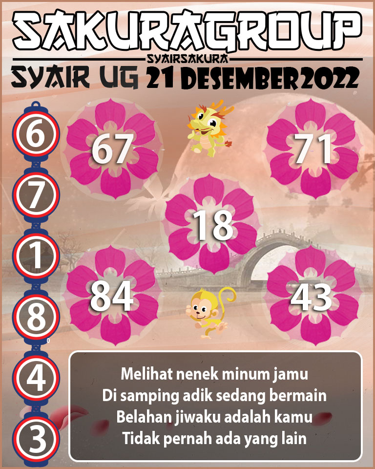 SYAIR TOGEL UGANDA