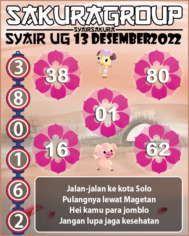 SYAIR TOGEL UGANDA