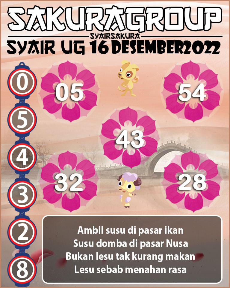 SYAIR TOGEL UGANDA