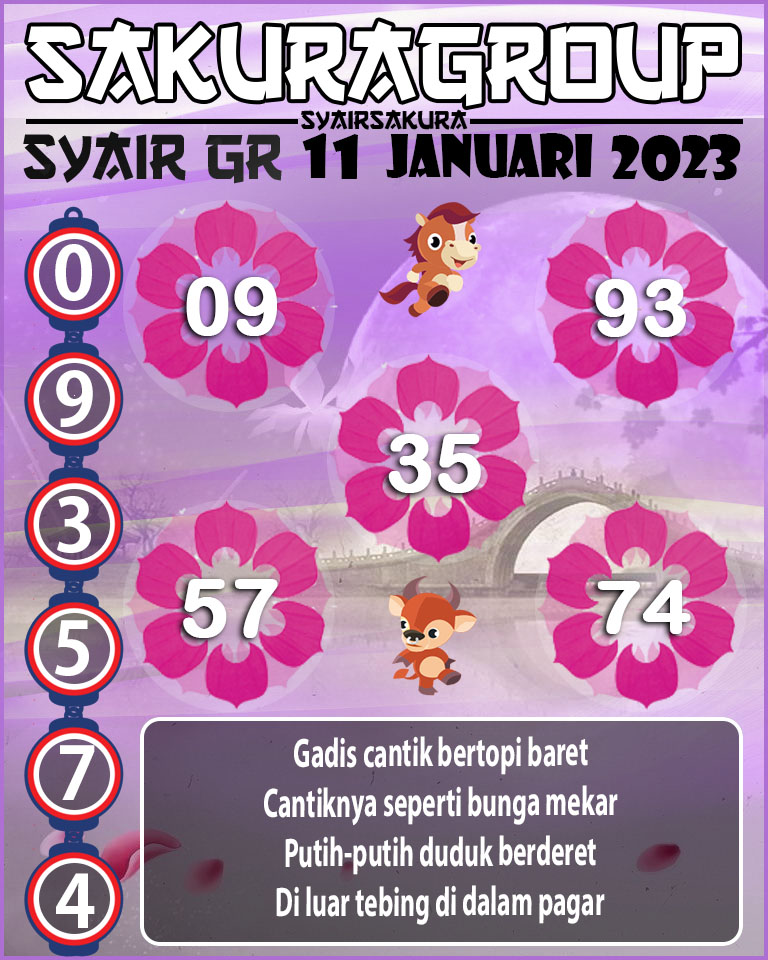 Prediksi SYAIR TOGEL GIRONA