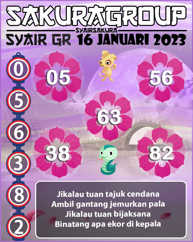 Prediksi SYAIR TOGEL GIRONA