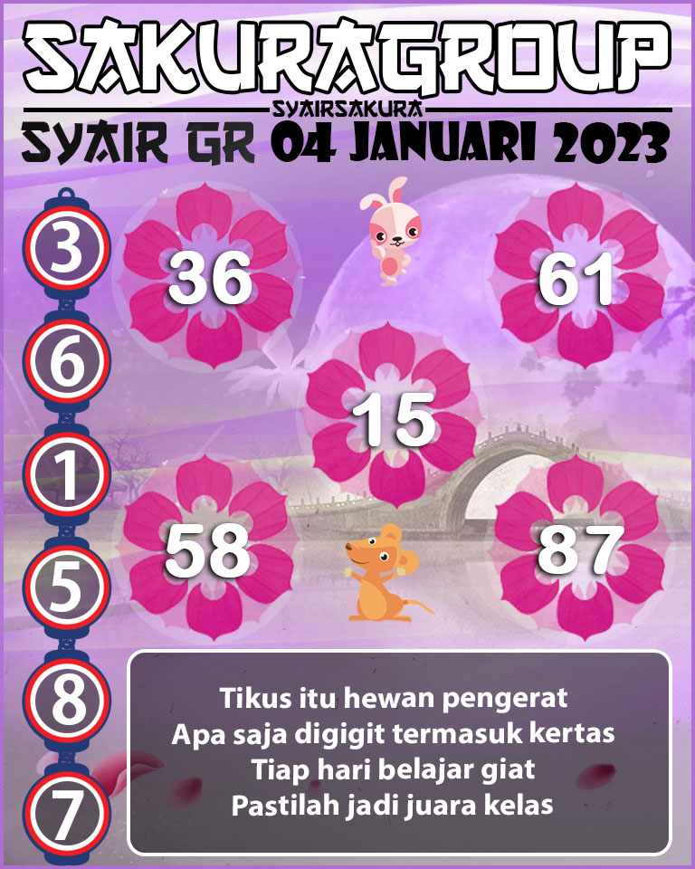 Prediksi SYAIR TOGEL GIRONA