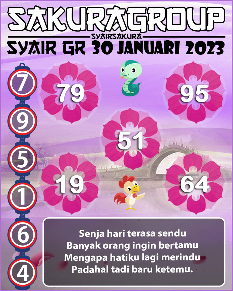 Prediksi SYAIR TOGEL GIRONA